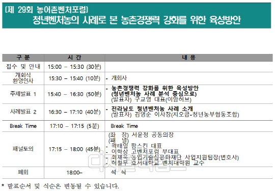 오는 6월 4일 열리는 농어촌벤처포럼 일정. 벤처기업협회 제공